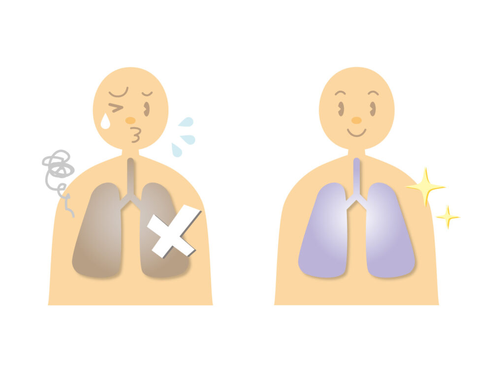 内臓とコリや痛み　発熱との関連性について